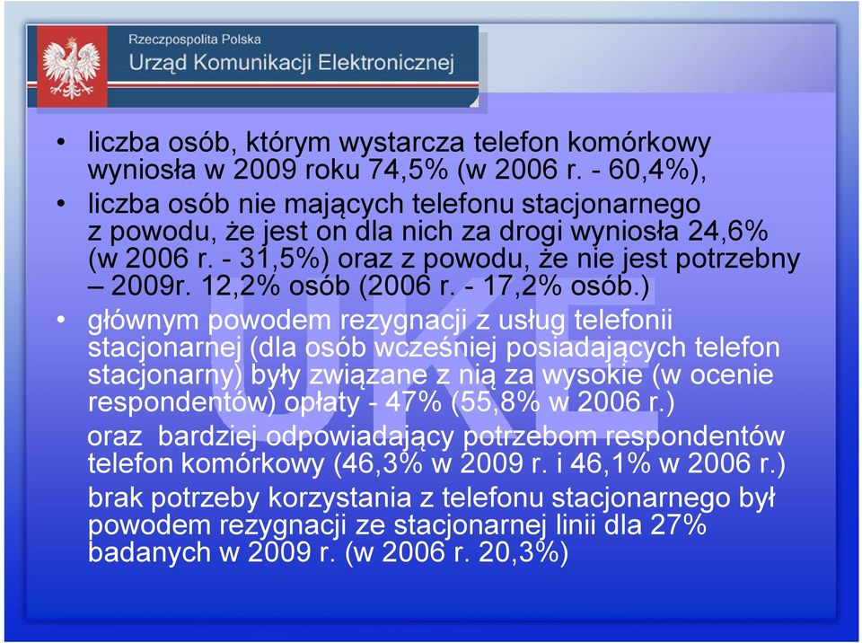 12,2% osób (2006 r. - 17,2% osób.