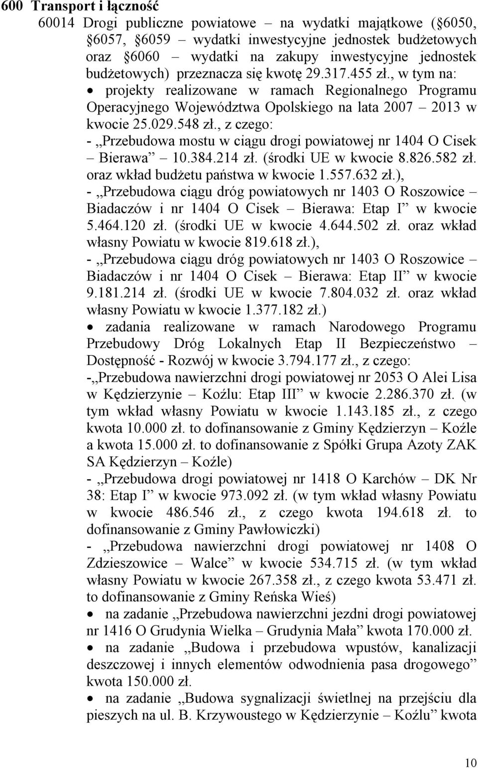 , z czego: - Przebudowa mostu w ciągu drogi powiatowej nr 1404 O Cisek Bierawa 10.384.214 zł. (środki UE w kwocie 8.826.582 zł. oraz wkład budżetu państwa w kwocie 1.557.632 zł.