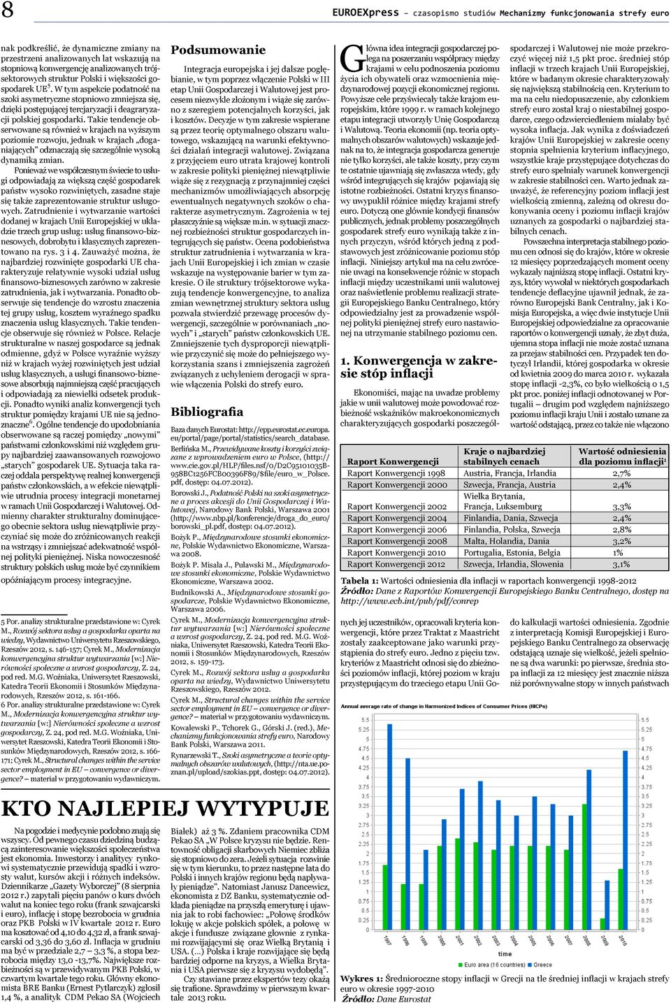 W tym aspekcie podatność na szoki asymetryczne stopniowo zmniejsza się, dzięki postępującej tercjaryzacji i deagraryzacji polskiej gospodarki.