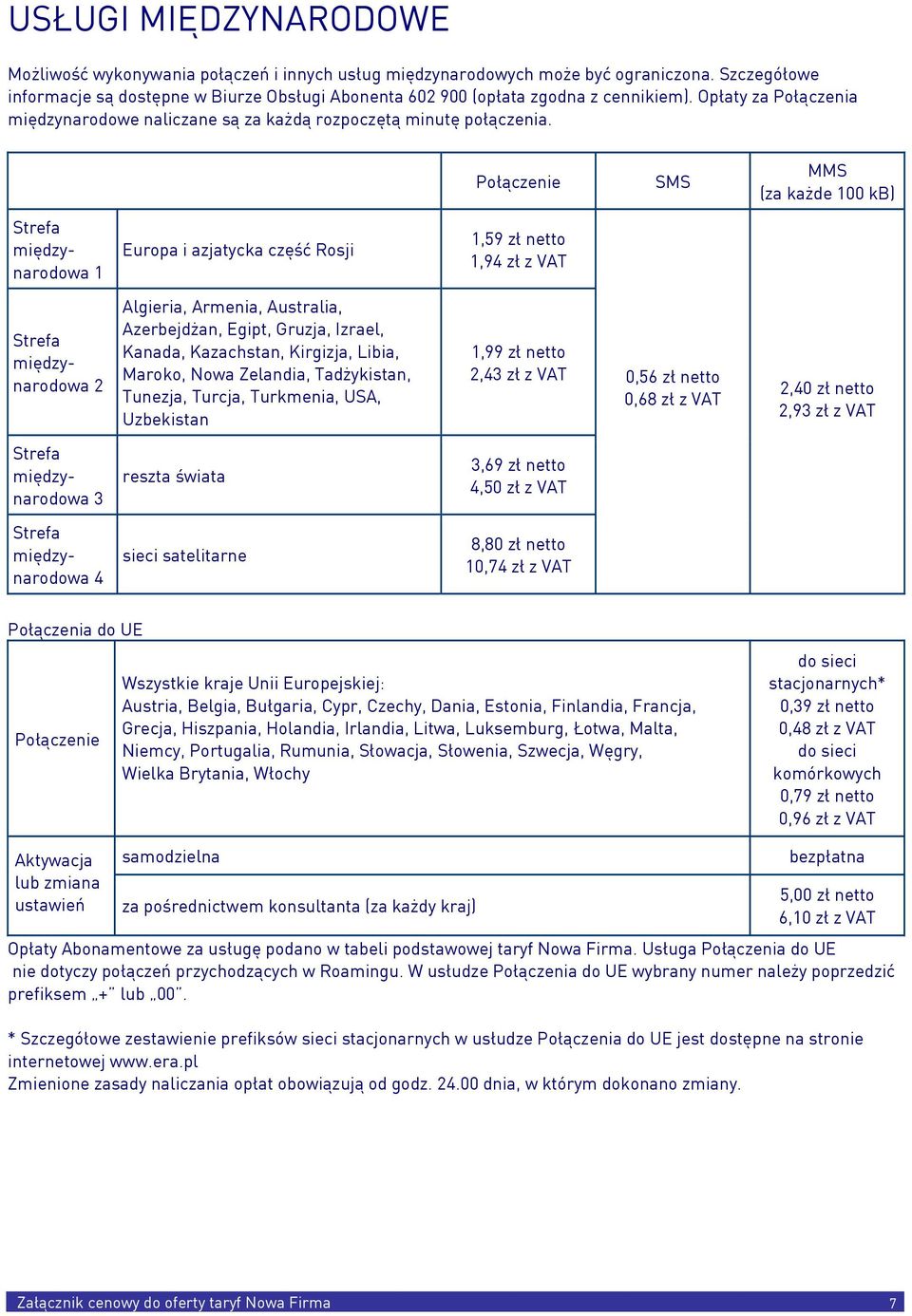 Połączenie SMS MMS (za każde 100 kb) Strefa międzynarodowa 1 Europa i azjatycka część Rosji 1,59 zł 1,94 zł Strefa międzynarodowa 2 Algieria, Armenia, Australia, Azerbejdżan, Egipt, Gruzja, Izrael,