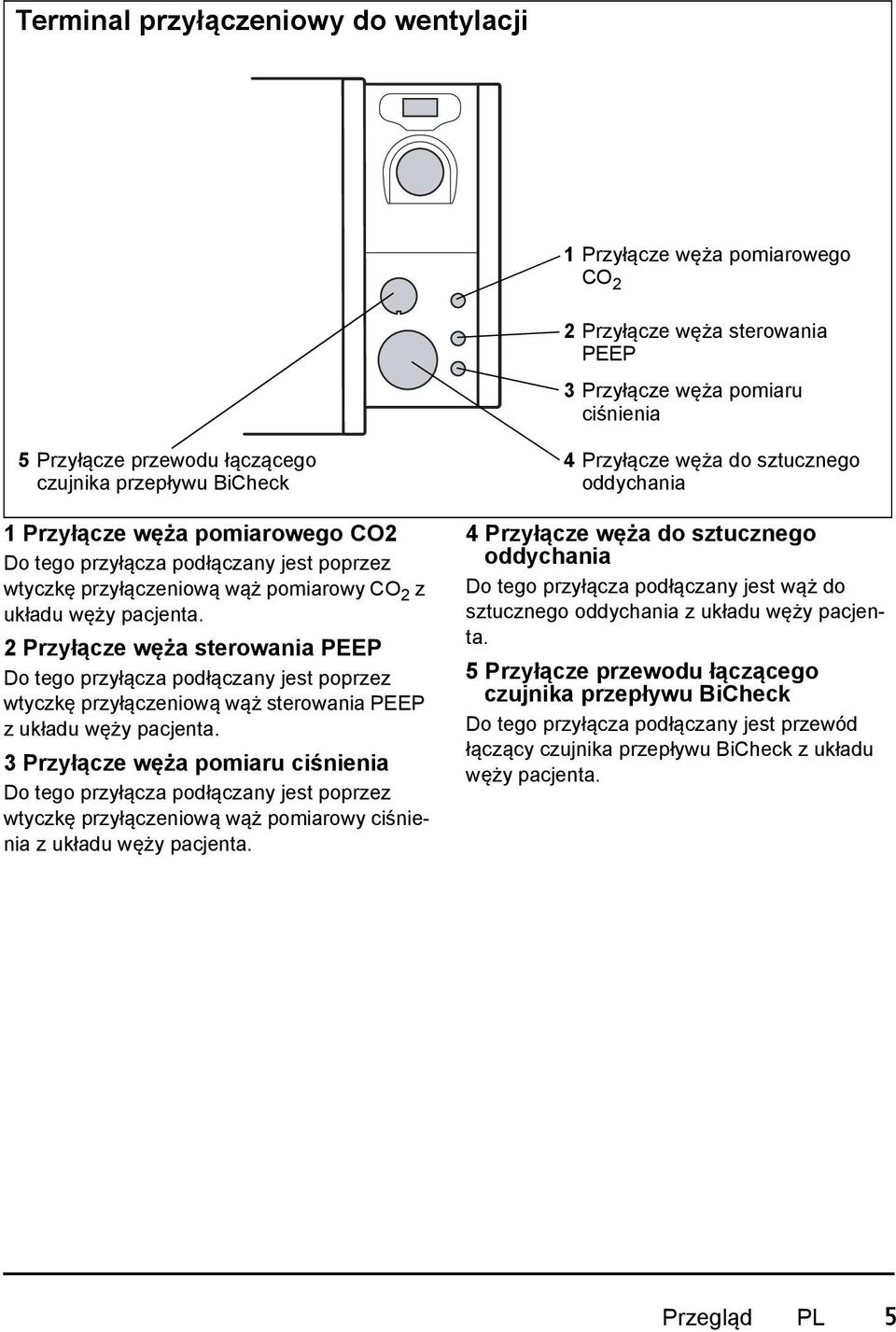 2 Przyłącze węża sterowania PEEP Do tego przyłącza podłączany jest poprzez wtyczkę przyłączeniową wąż sterowania PEEP z układu węży pacjenta.