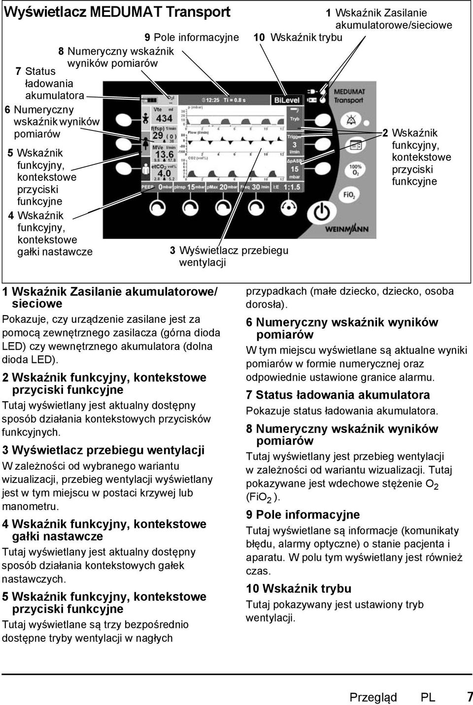 przyciski funkcyjne 1 Wskaźnik Zasilanie akumulatorowe/ sieciowe Pokazuje, czy urządzenie zasilane jest za pomocą zewnętrznego zasilacza (górna dioda LED) czy wewnętrznego akumulatora (dolna dioda