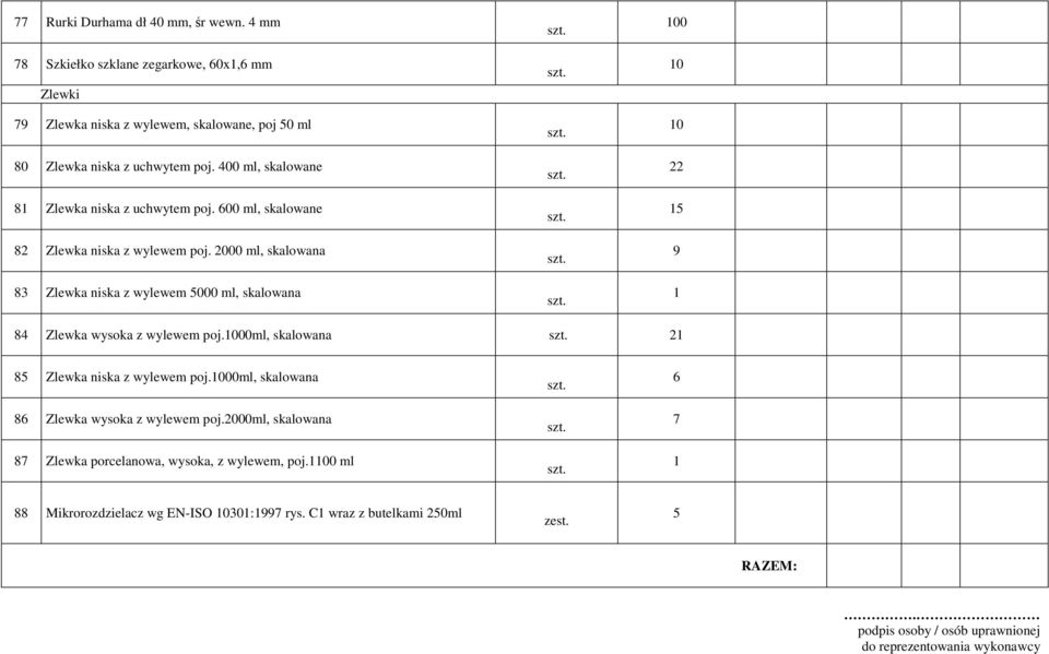 00 ml, skalowana 83 Zlewka niska z wylewem 000 ml, skalowana 0 22 1 9 1 84 Zlewka wysoka z wylewem poj.00ml, skalowana 21 8 Zlewka niska z wylewem poj.