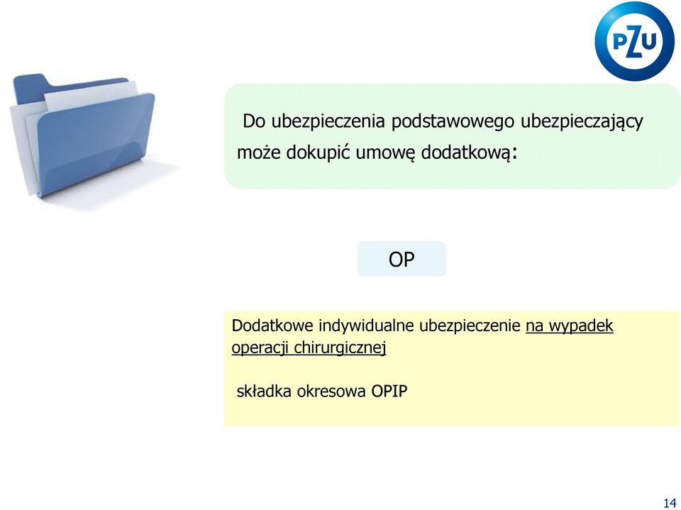 dodatkową: OP Dodatkowe indywidualne