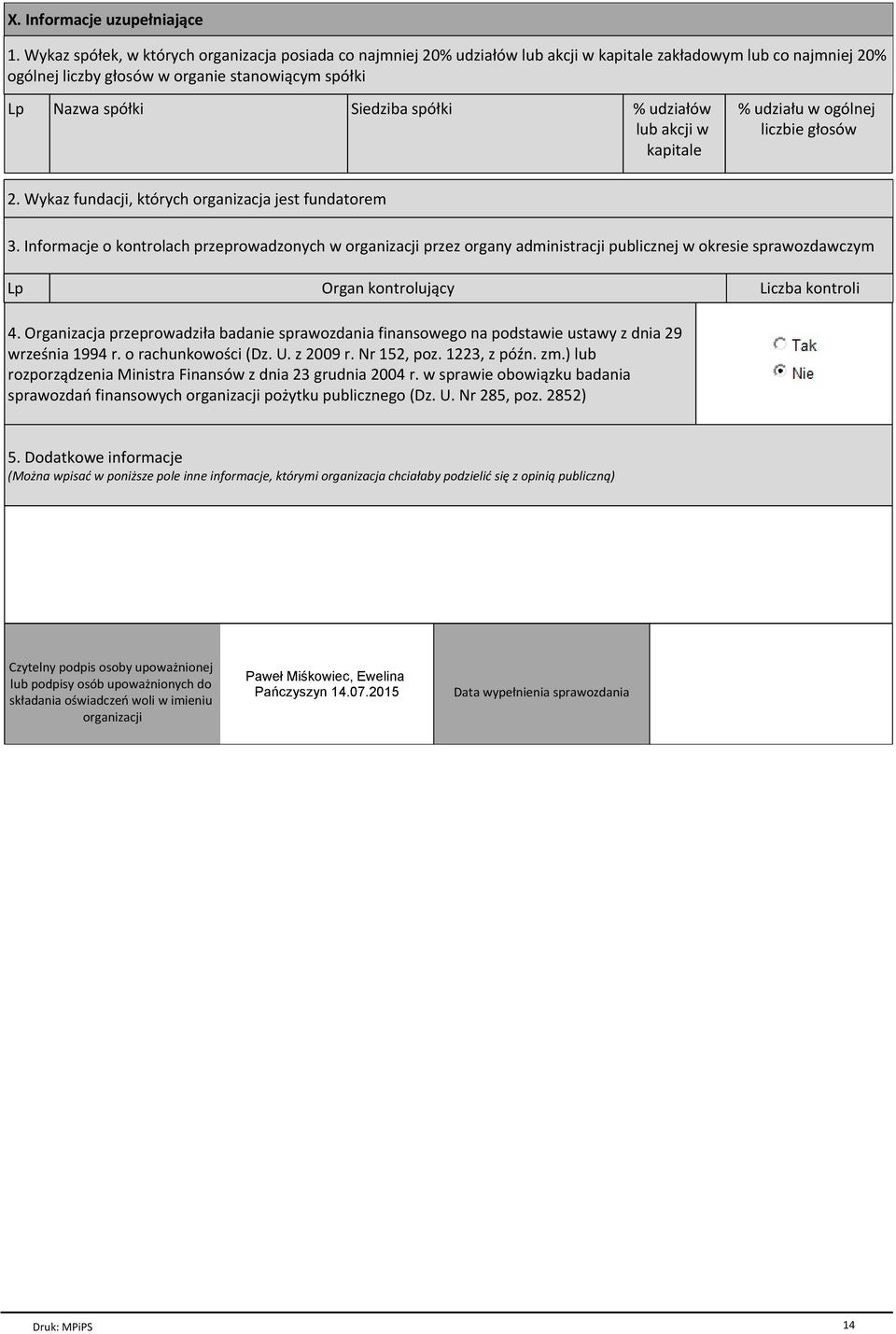 spуіki % udziaіуw lub akcji w kapitale % udziaіu w ogуlnej liczbie gіosуw 2. Wykaz fundacji, ktуrych organizacja jest fundatorem 3.