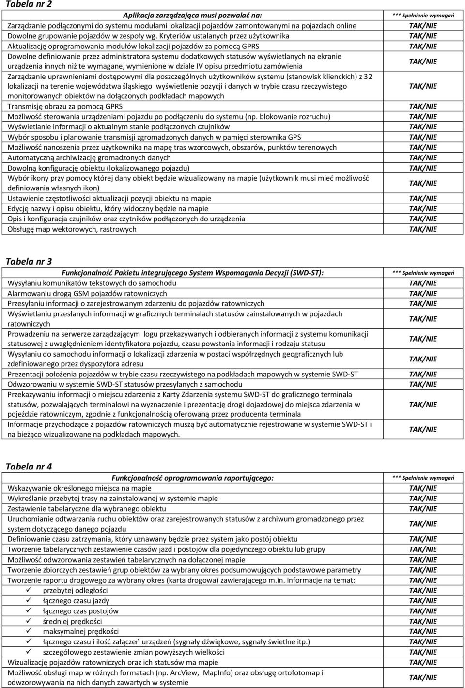 ekranie urządzenia innych niż te wymagane, wymienione w dziale IV opisu przedmiotu zamówienia Zarządzanie uprawnieniami dostępowymi dla poszczególnych użytkowników systemu (stanowisk klienckich) z 32