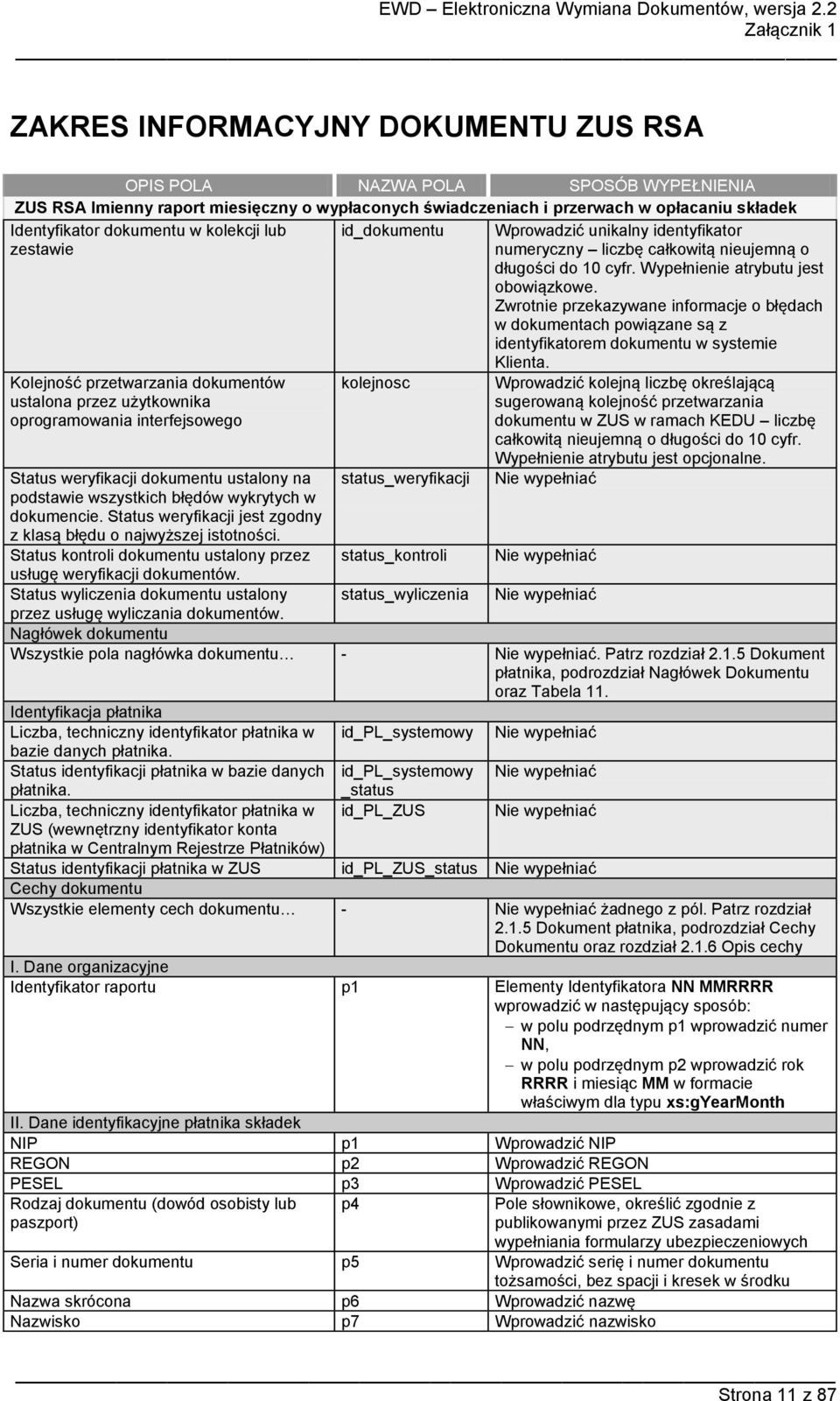 Zwrotnie przekazywane informacje o błędach w dokumentach powiązane są z identyfikatorem dokumentu w systemie Klienta.