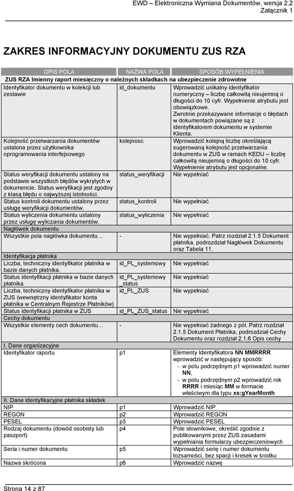 Zwrotnie przekazywane informacje o błędach w dokumentach powiązane są z identyfikatorem dokumentu w systemie Klienta.