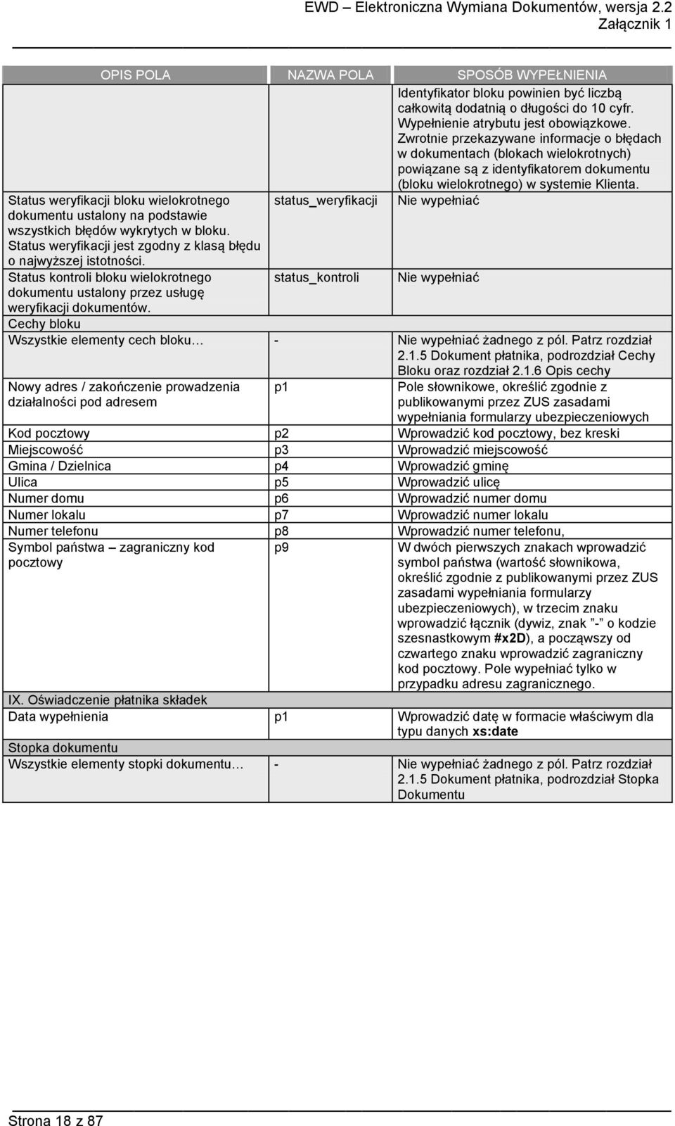 Status weryfikacji bloku wielokrotnego status_weryfikacji dokumentu ustalony na podstawie wszystkich błędów wykrytych w bloku. Status weryfikacji jest zgodny z klasą błędu o najwyższej istotności.