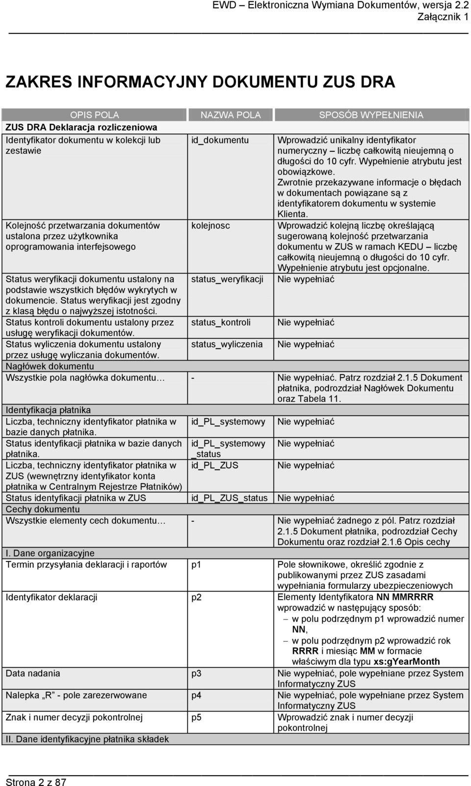 Status kontroli dokumentu ustalony przez usługę weryfikacji dokumentów.