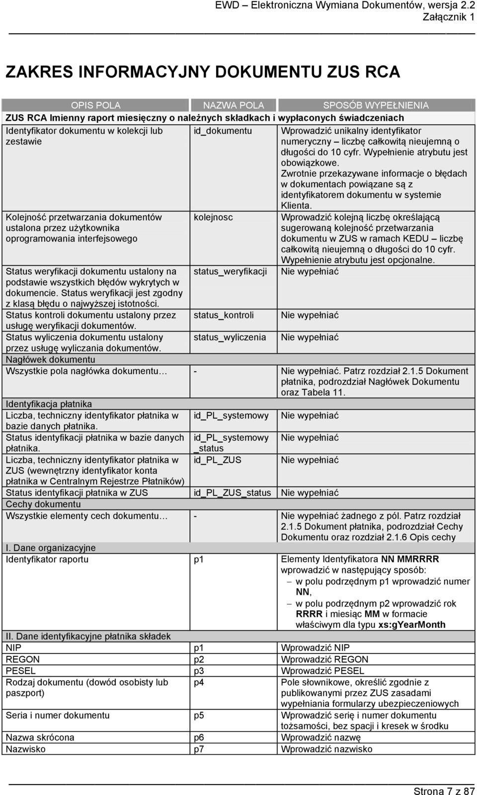 Zwrotnie przekazywane informacje o błędach w dokumentach powiązane są z identyfikatorem dokumentu w systemie Klienta.