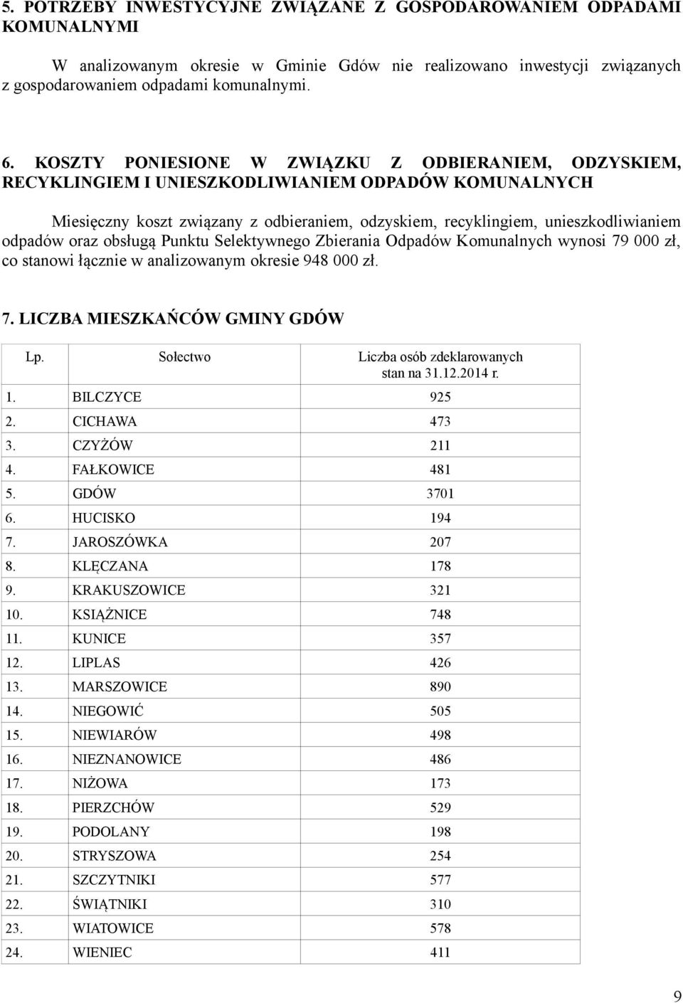 odpadów oraz obsługą Punktu Selektywnego Zbierania Odpadów Komunalnych wynosi 79 000 zł, co stanowi łącznie w analizowanym okresie 948 000 zł. 7. LICZBA MIESZKAŃCÓW GMINY GDÓW Lp.