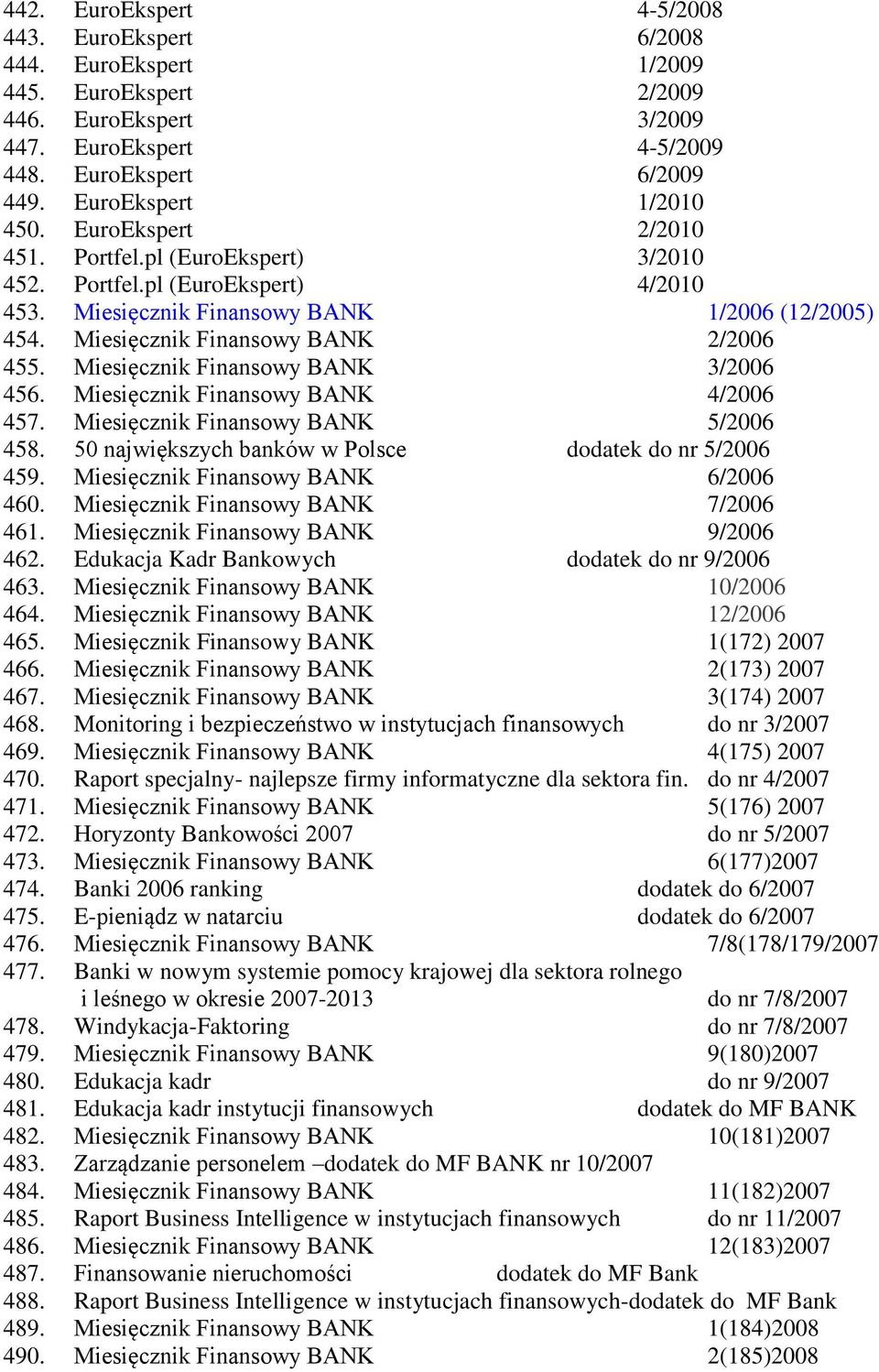 Miesięcznik Finansowy BANK 3/2006 456. Miesięcznik Finansowy BANK 4/2006 457. Miesięcznik Finansowy BANK 5/2006 458. 50 największych banków w Polsce dodatek do nr 5/2006 459.