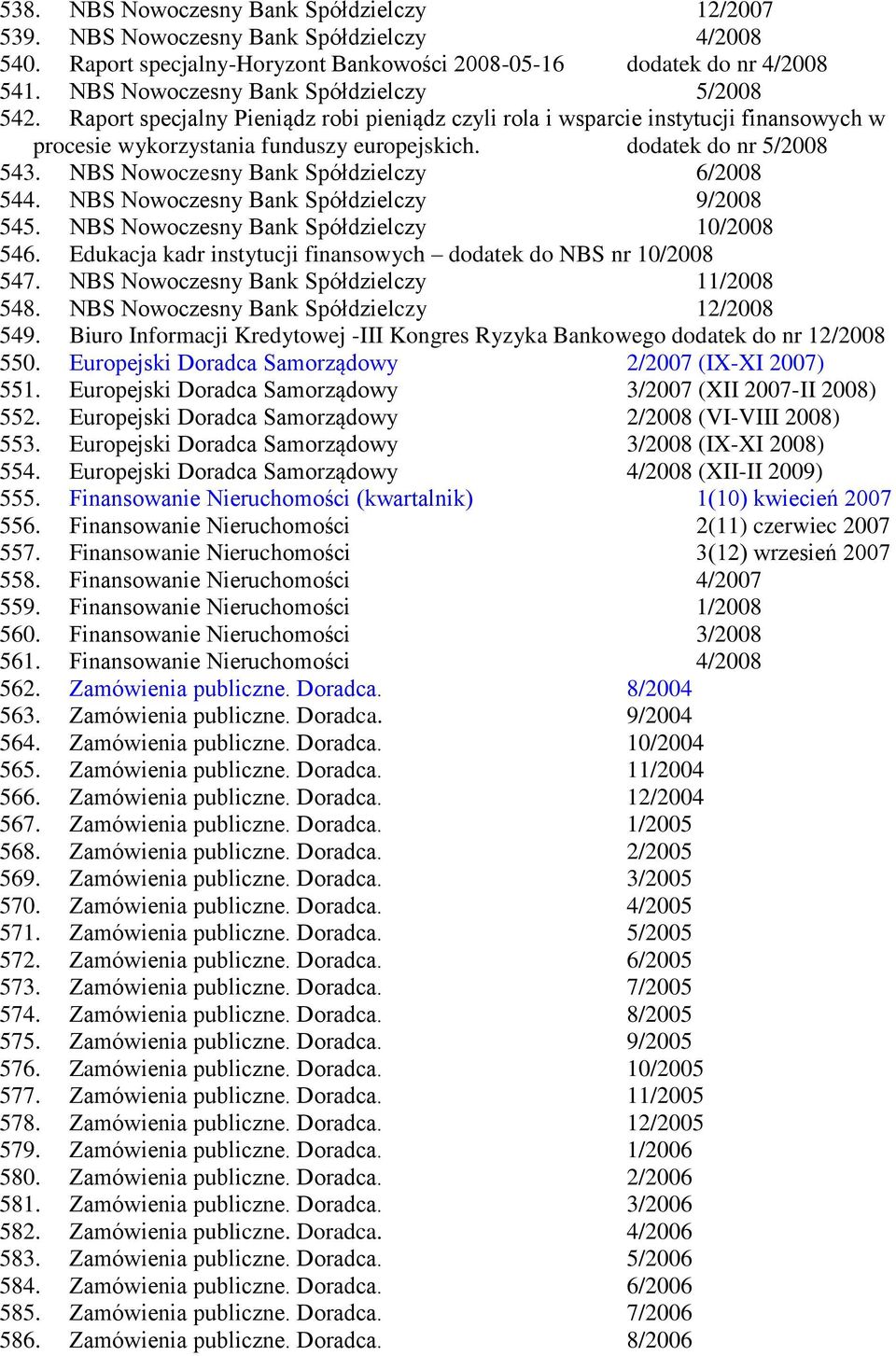 dodatek do nr 5/2008 543. NBS Nowoczesny Bank Spółdzielczy 6/2008 544. NBS Nowoczesny Bank Spółdzielczy 9/2008 545. NBS Nowoczesny Bank Spółdzielczy 10/2008 546.