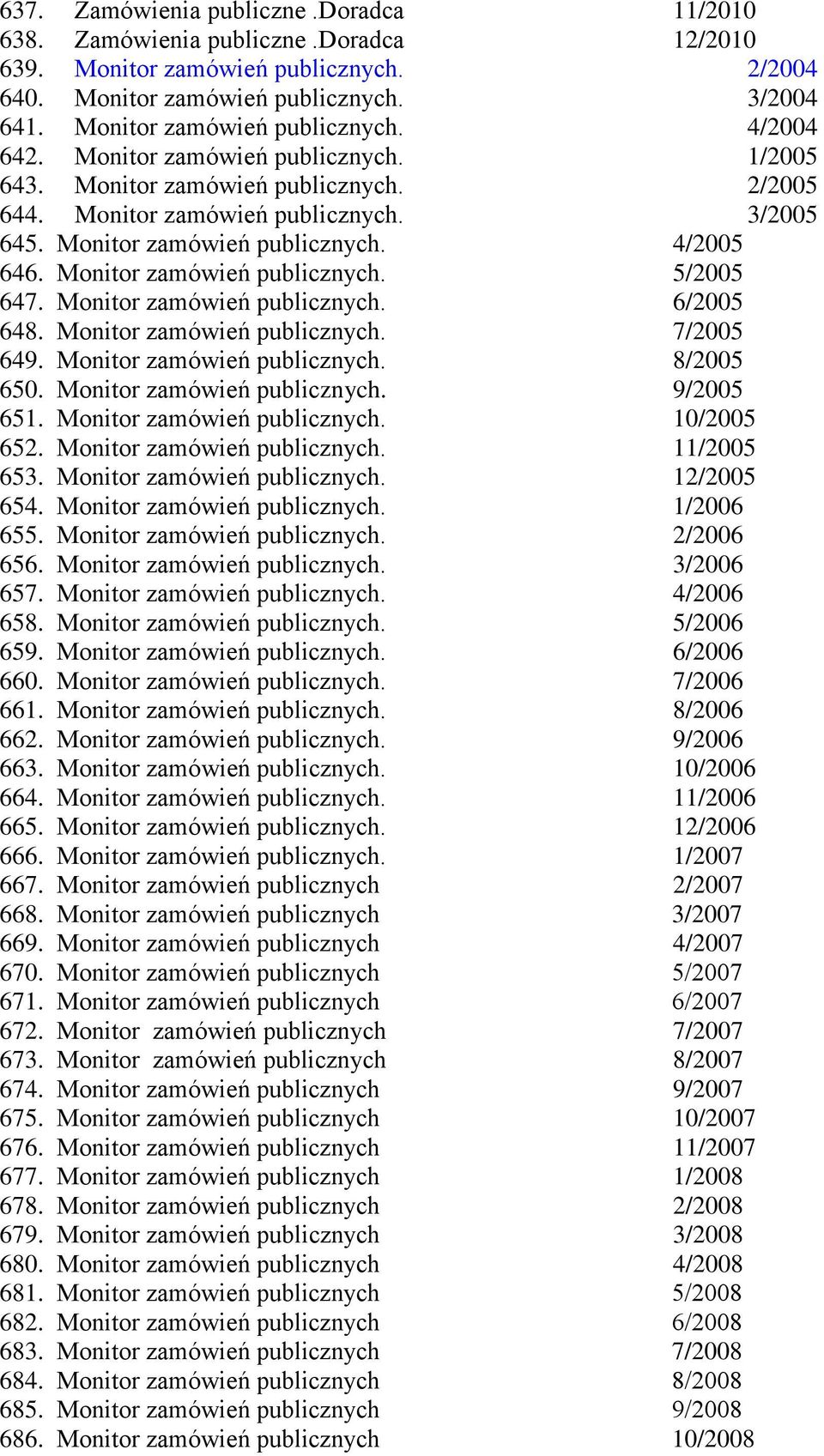 Monitor zamówień publicznych. 5/2005 647. Monitor zamówień publicznych. 6/2005 648. Monitor zamówień publicznych. 7/2005 649. Monitor zamówień publicznych. 8/2005 650. Monitor zamówień publicznych. 9/2005 651.