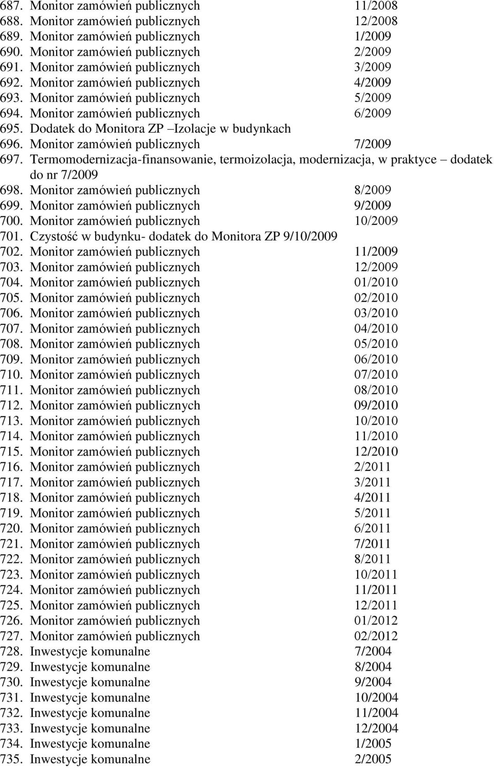 Dodatek do Monitora ZP Izolacje w budynkach 696. Monitor zamówień publicznych 7/2009 697. Termomodernizacja-finansowanie, termoizolacja, modernizacja, w praktyce dodatek do nr 7/2009 698.