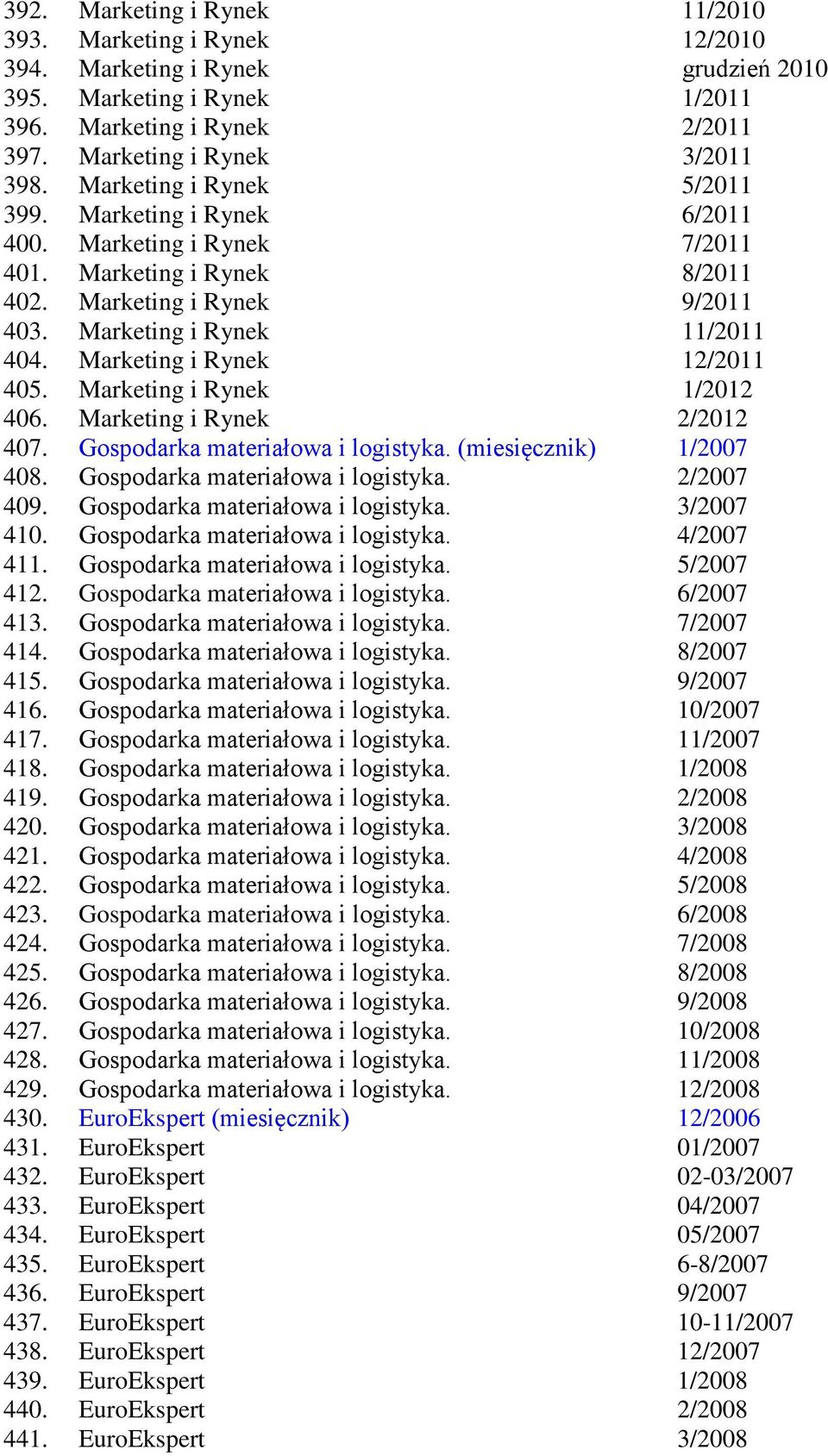 Marketing i Rynek 12/2011 405. Marketing i Rynek 1/2012 406. Marketing i Rynek 2/2012 407. Gospodarka materiałowa i logistyka. (miesięcznik) 1/2007 408. Gospodarka materiałowa i logistyka. 2/2007 409.
