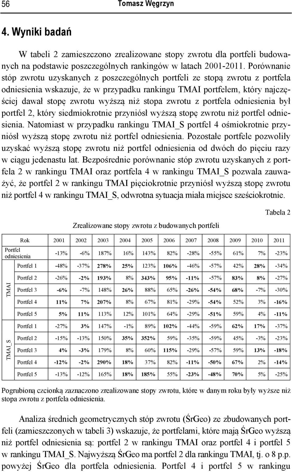 stopa zwrotu z portfela odniesienia był portfel 2, który siedmiokrotnie przyniósł wyższą stopę zwrotu niż portfel odniesienia.