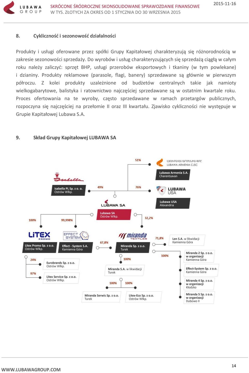 Produkty reklamowe (parasole, flagi, banery) sprzedawane są głównie w pierwszym półroczu.