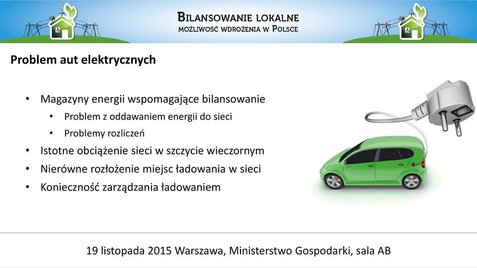 rozliczeń Istotne obciążenie sieci w szczycie wieczornym