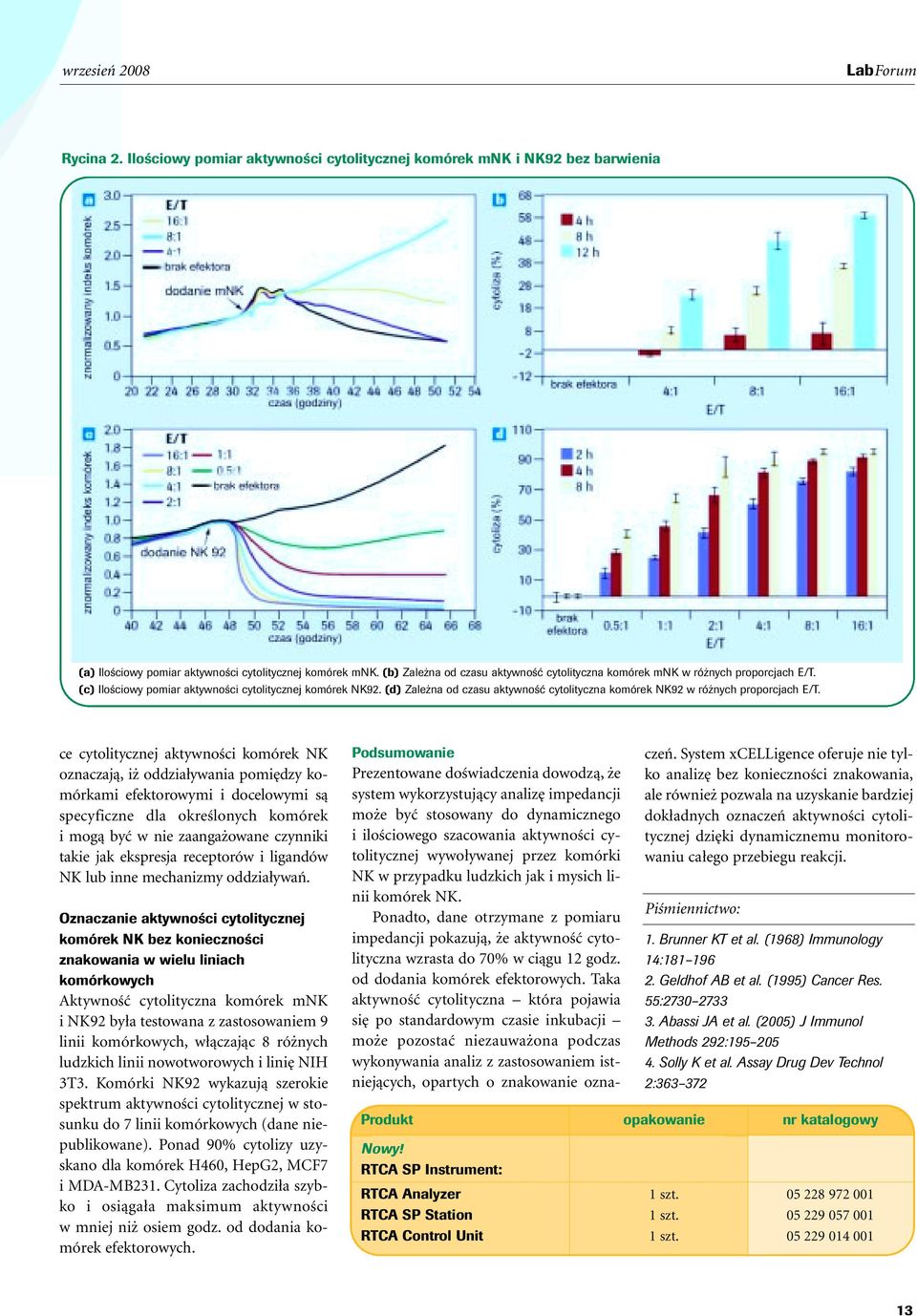 (d) Zale na od czasu aktywnoêç cytolityczna komórek NK92 w ró nych proporcjach E/T.