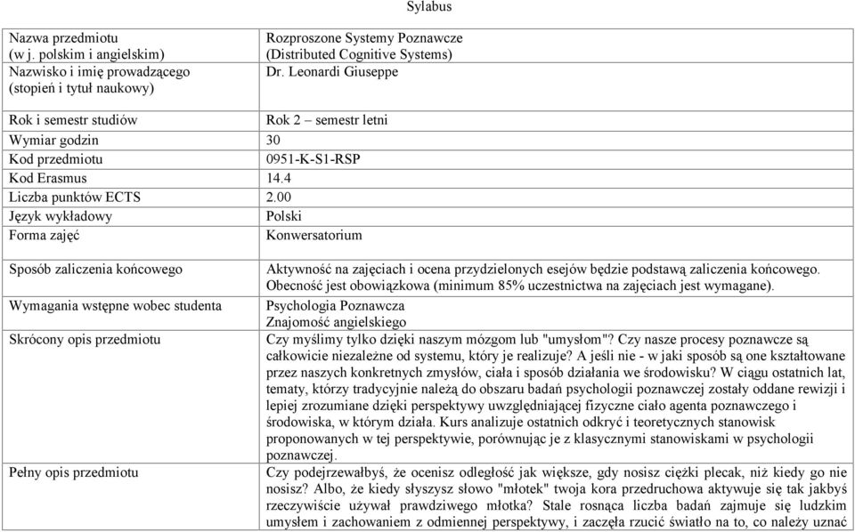 00 Język wykładowy Polski Forma zajęć Konwersatorium Sposób zaliczenia końcowego Wymagania wstępne wobec studenta Skrócony opis przedmiotu Pełny opis przedmiotu Aktywność na i ocena przydzielonych