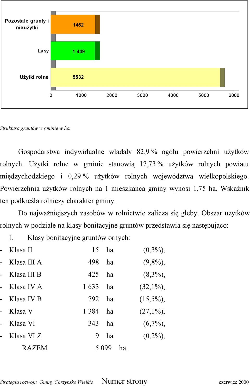 Użytki rolne w gminie stanowią 17,73 % użytków rolnych powiatu międzychodzkiego i 0,29 % użytków rolnych województwa wielkopolskiego. Powierzchnia użytków rolnych na 1 mieszkańca gminy wynosi 1,75 ha.