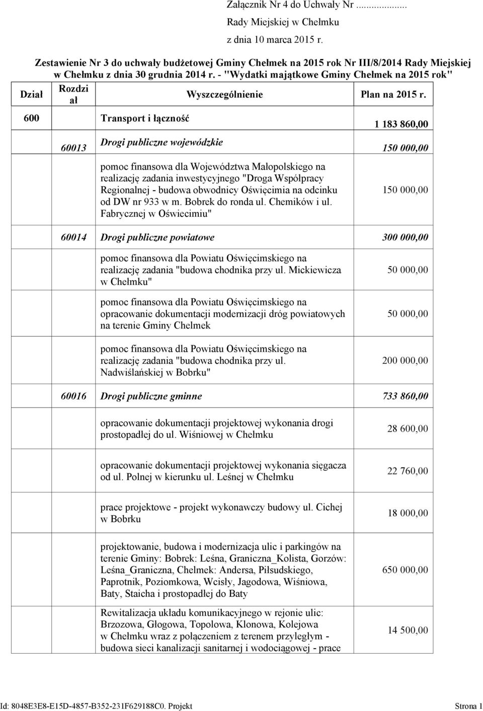 - "Wydatki majątkowe Gminy Chełmek na 2015 rok" Rozdzi Dział Wyszczególnienie Plan na 2015 r.