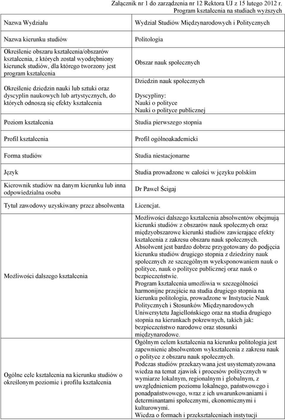 tworzony jest program kształcenia Określenie dziedzin nauki lub sztuki oraz dyscyplin naukowych lub artystycznych, do których odnoszą się efekty kształcenia Poziom kształcenia Profil kształcenia