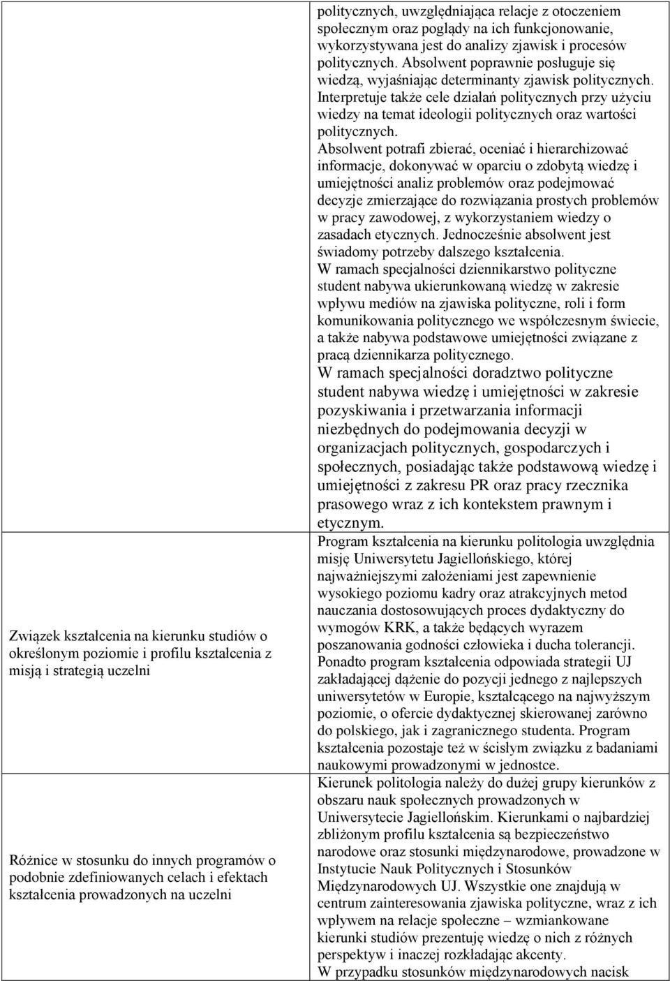 Absolwent poprawnie posługuje się wiedzą, wyjaśniając determinanty zjawisk politycznych.