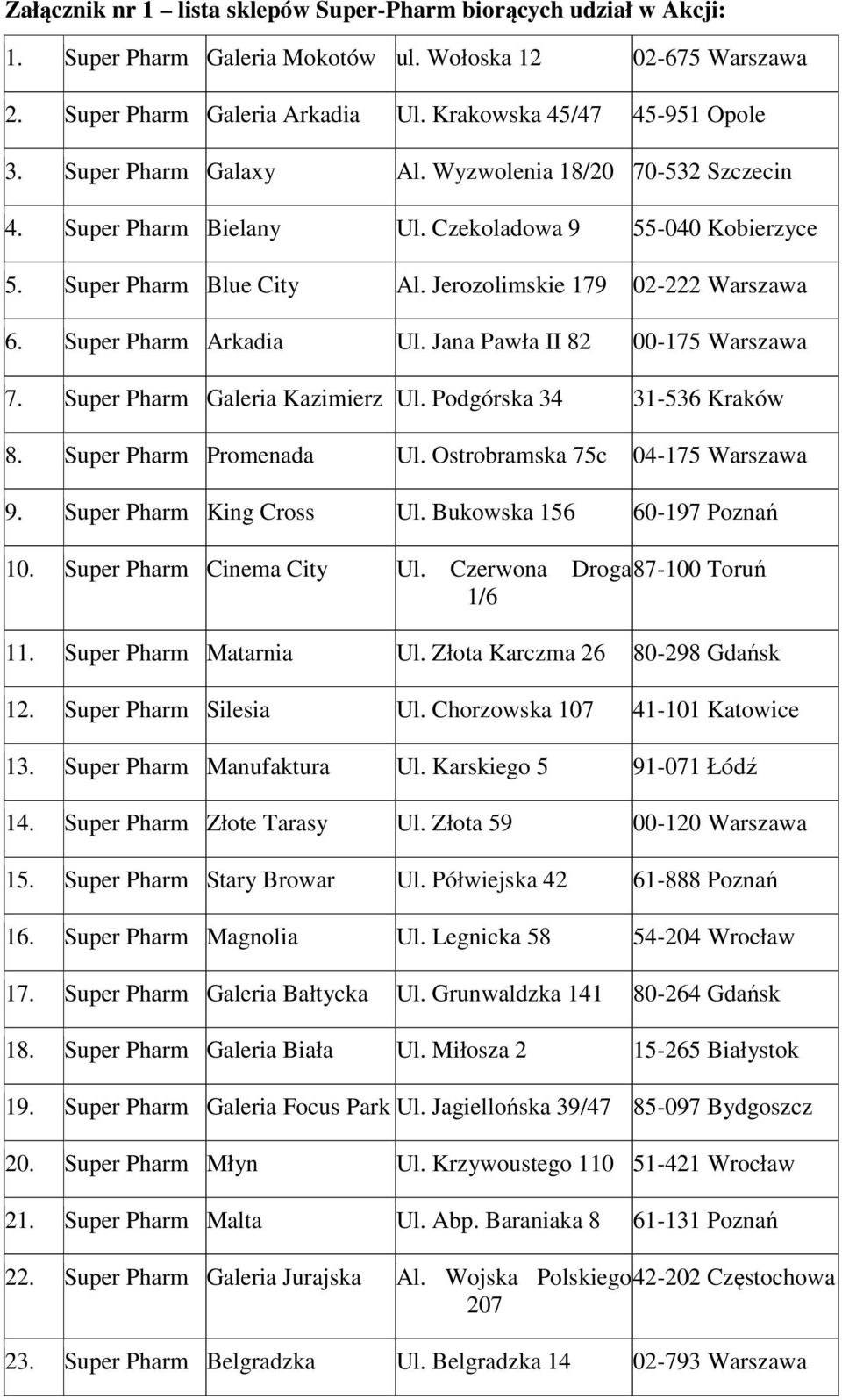 Super Pharm Arkadia Ul. Jana Pawła II 82 00-175 Warszawa 7. Super Pharm Galeria Kazimierz Ul. Podgórska 34 31-536 Kraków 8. Super Pharm Promenada Ul. Ostrobramska 75c 04-175 Warszawa 9.
