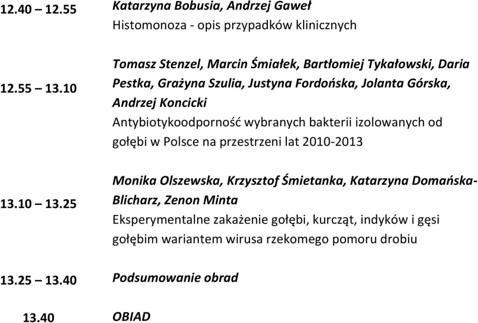 Antybiotykoodporność wybranych bakterii izolowanych od gołębi w Polsce na przestrzeni lat 2010-2013 13.10 13.