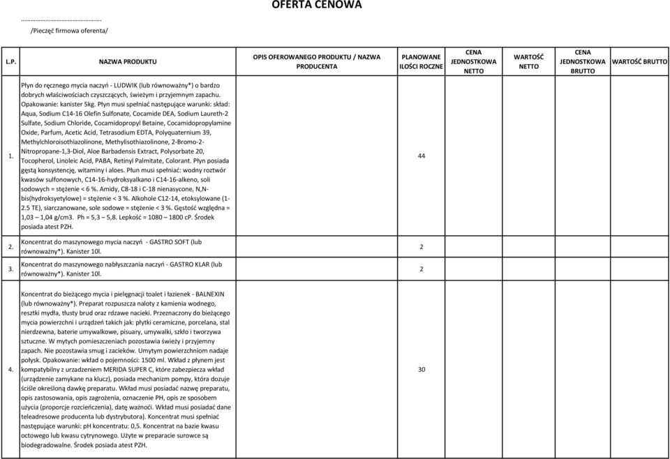 Płyn musi spełniad następujące warunki: skład: Aqua, Sodium C14-16 Olefin Sulfonate, Cocamide DEA, Sodium Laureth-2 Sulfate, Sodium Chloride, Cocamidopropyl Betaine, Cocamidopropylamine Oxide,