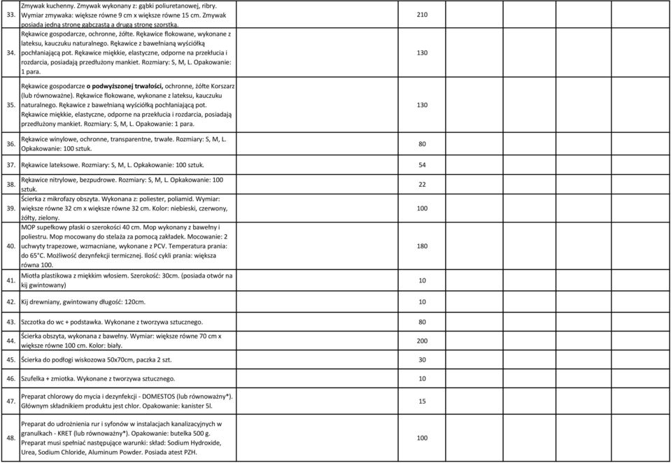 Rękawice miękkie, elastyczne, odporne na przekłucia i rozdarcia, posiadają przedłużony mankiet. Rozmiary: S, M, L. Opakowanie: 1 para. 210 130 35. 36.