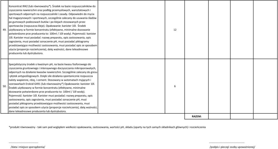 Opakowanie: kanister 10l. Środek użytkowany w formie koncentratu (efektywne, minimalne dozowanie potwierdzone prze producenta to: 100ml / 10l wody). Pojemnośd: kanister 10l.