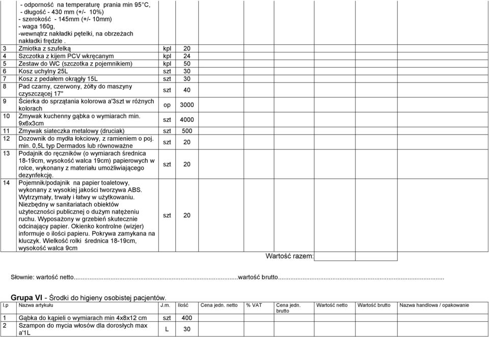 czerwony, żółty do maszyny czyszczącej 17'' szt 40 9 Ścierka do sprzątania kolorowa a'3szt w różnych kolorach op 3000 10 Zmywak kuchenny gąbka o wymiarach min.