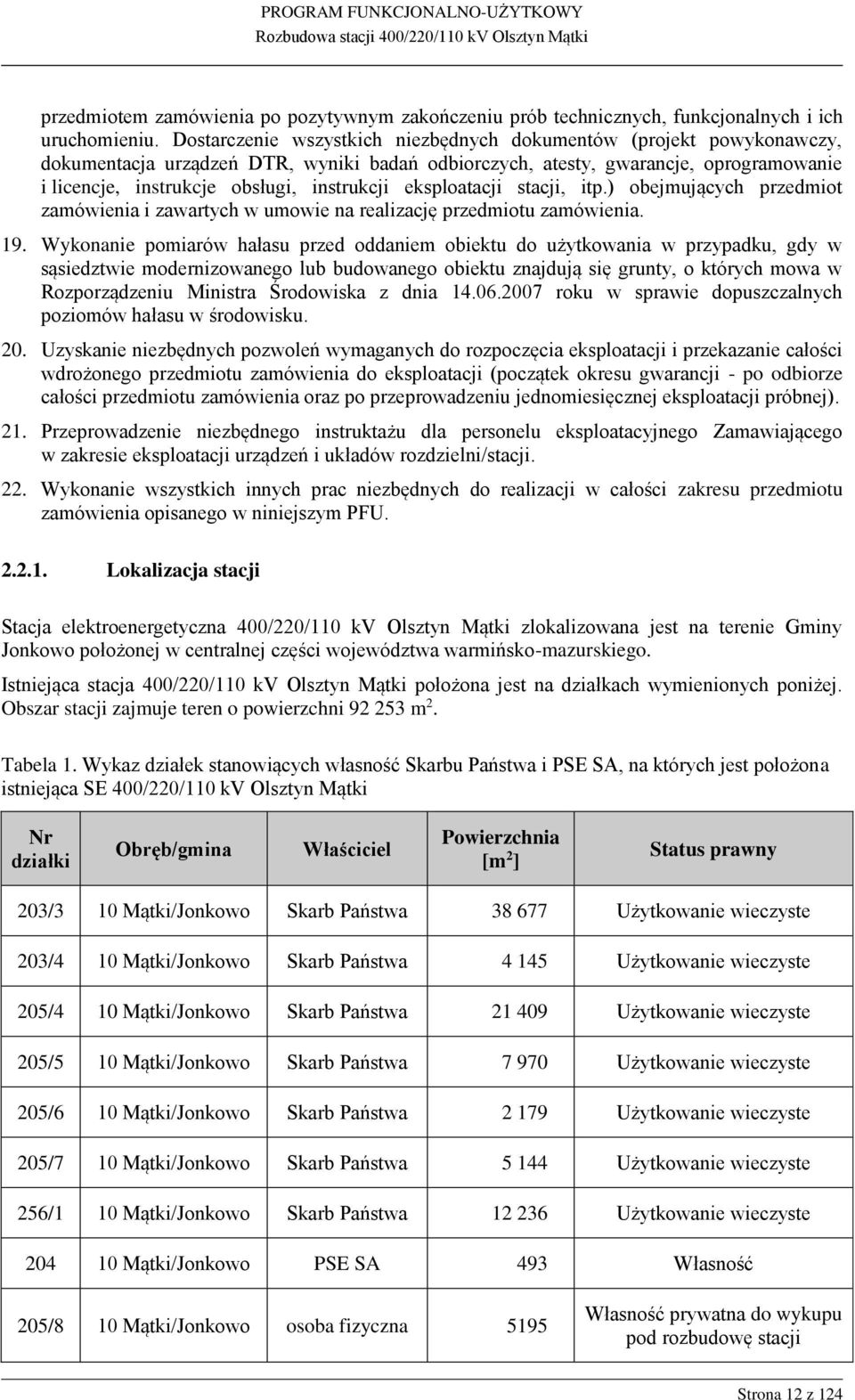 eksploatacji stacji, itp.) obejmujących przedmiot zamówienia i zawartych w umowie na realizację przedmiotu zamówienia. 19.