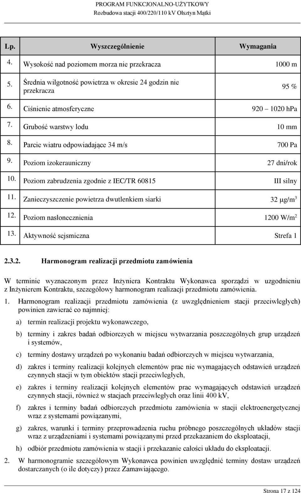 Zanieczyszczenie powietrza dwutlenkiem siarki 32 
