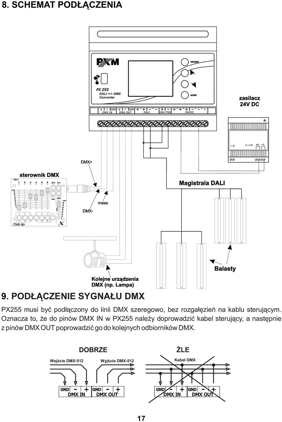 kablu sterującym.