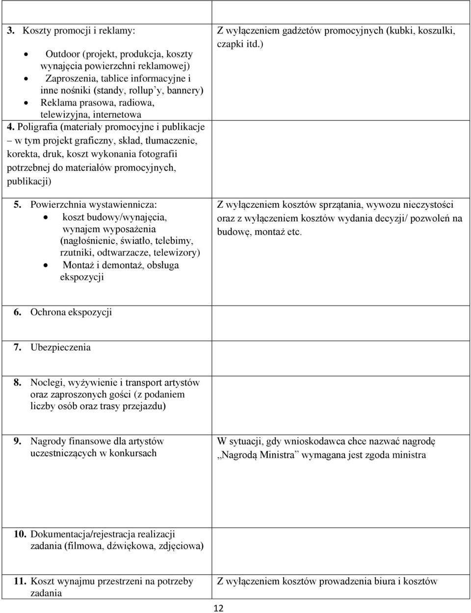 Poligrafia (materiały promocyjne i publikacje w tym projekt graficzny, skład, tłumaczenie, korekta, druk, koszt wykonania fotografii potrzebnej do materiałów promocyjnych, publikacji) 5.