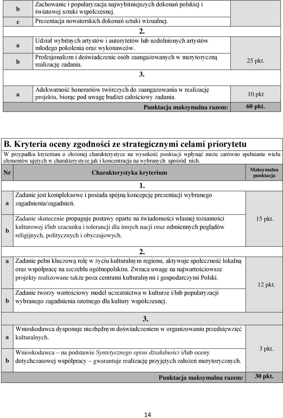 Adekwatność honorariów twórczych do zaangażowania w realizację projektu, biorąc pod uwagę budżet całościowy zadania. 2. Punktacja maksymalna razem: 25 pkt. 10 pkt 60 pkt. B.