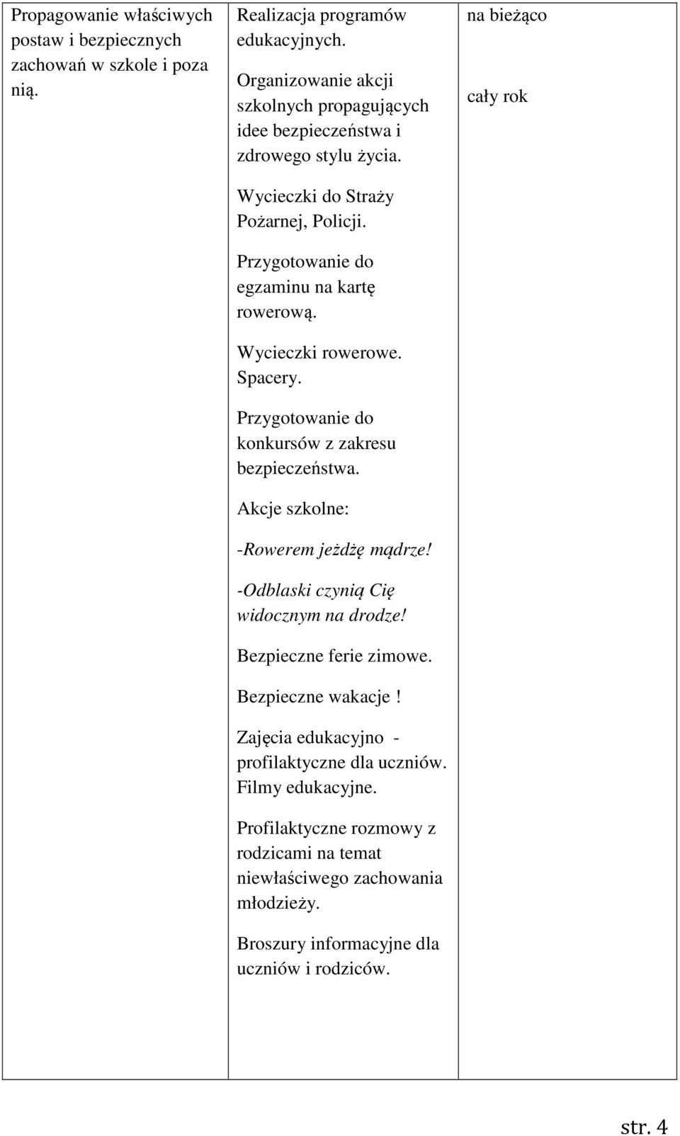 Wycieczki rowerowe. Spacery. Przygotowanie do konkursów z zakresu bezpieczeństwa. Akcje szkolne: -Rowerem jeżdżę mądrze! -Odblaski czynią Cię widocznym na drodze!