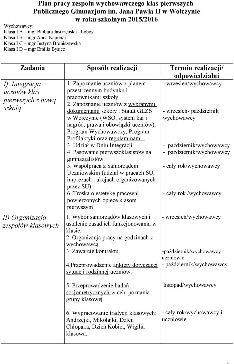 Zadania Sposób realizacji Termin realizacji/ odpowiedzialni I) Integracja 1. Zapoznanie uczniów z planem - wrzesień/wychowawcy uczniów klas przestrzennym budynku i pracownikami szkoły.