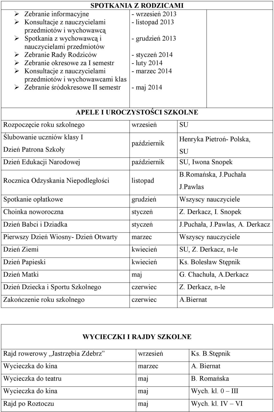 2014 APELE I UROCZYSTOŚCI SZKOLNE Rozpoczęcie roku szkolnego wrzesień SU Ślubowanie uczniów klasy I Henryka Pietroń- Polska, październik Dzień Patrona Szkoły SU Dzień Edukacji Narodowej październik