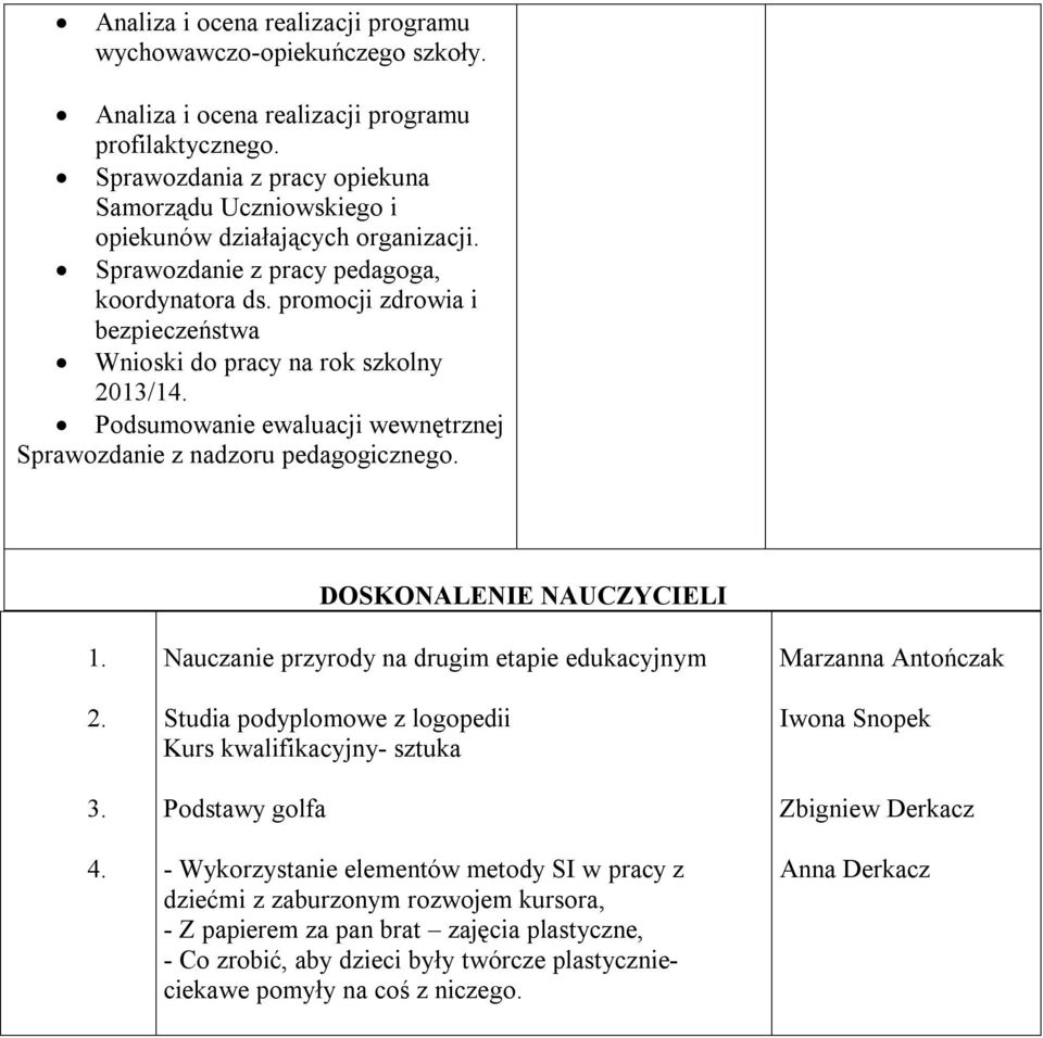 promocji zdrowia i bezpieczeństwa Wnioski do pracy na rok szkolny 2013/14. Podsumowanie ewaluacji wewnętrznej Sprawozdanie z nadzoru pedagogicznego. DOSKONALENIE NAUCZYCIELI 1. 2. 3. 4.