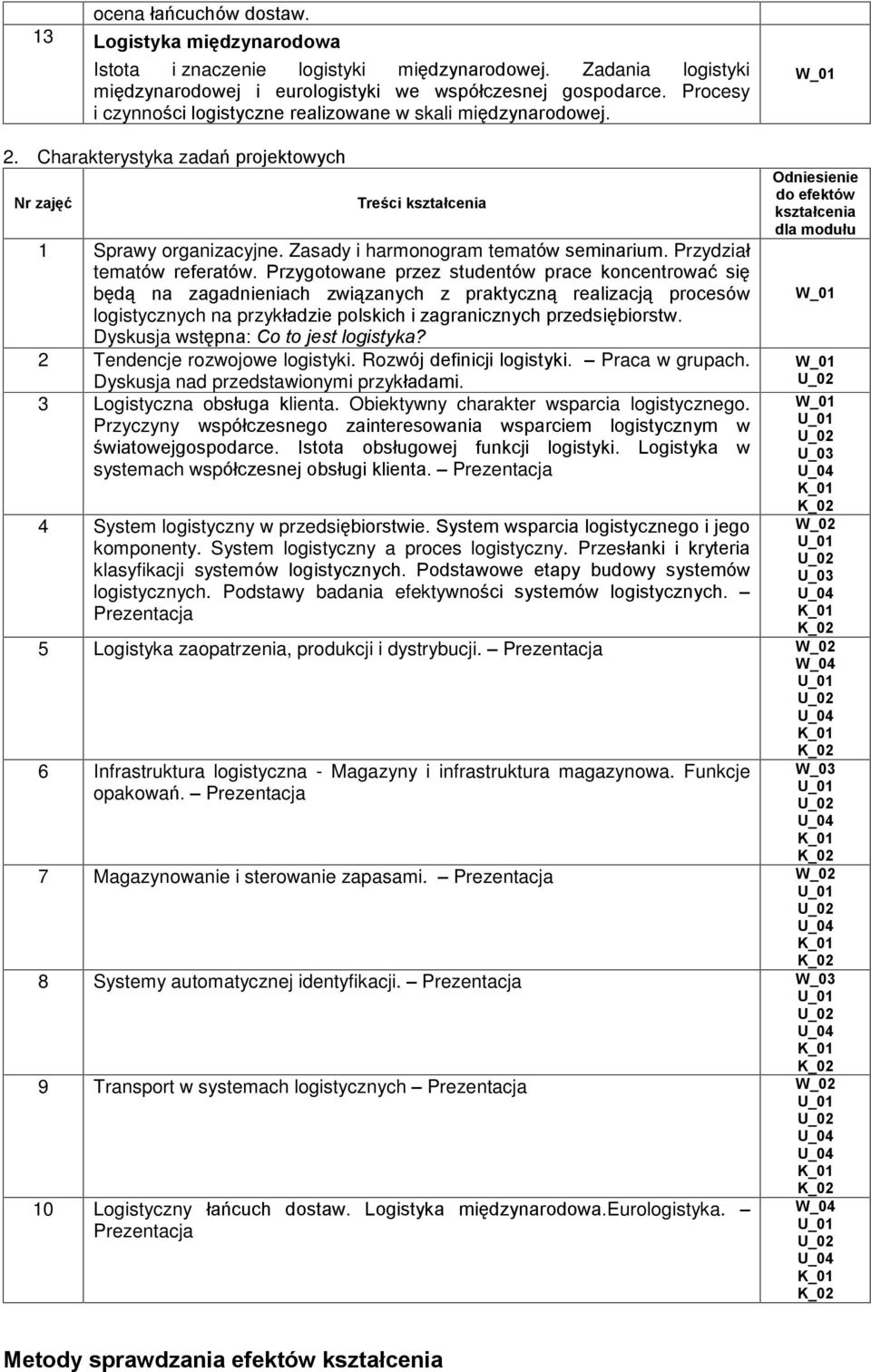 Przydziaù tematów referatów.