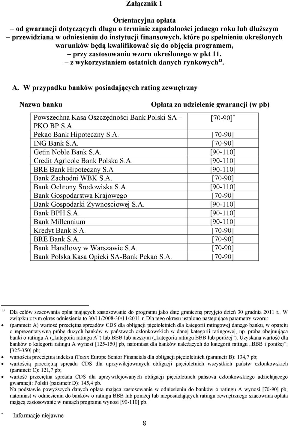 W przypadku banków posiadających rating zewnętrzny Nazwa banku Opłata za udzielenie gwarancji (w pb) Powszechna Kasa Oszczędności Bank Polski SA [70-90] PKO BP S.A. Pekao Bank Hipoteczny S.A. [70-90] ING Bank S.