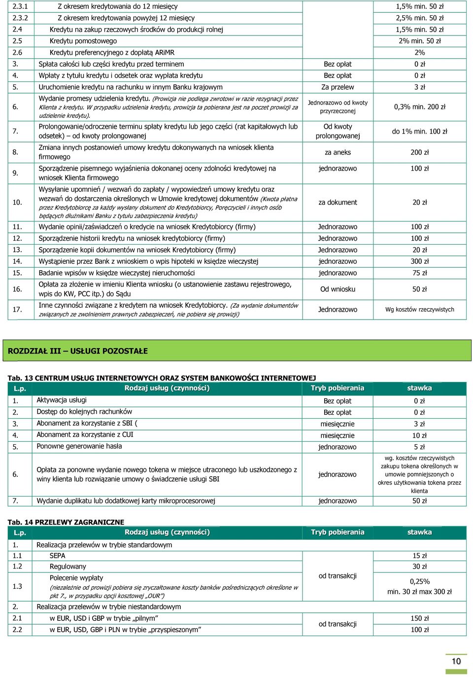 Wpłaty z tytułu kredytu i odsetek oraz wypłata kredytu Bez opłat 0 zł 5. Uruchomienie kredytu na rachunku w innym Banku krajowym Za przelew 3 zł 6. 7. 8. 9. 10. Wydanie promesy udzielenia kredytu.