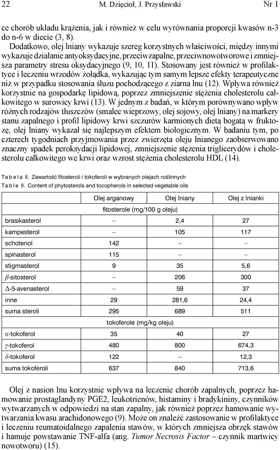 11). Stosowany jest również w profilaktyce i leczeniu wrzodów żołądka, wykazując tym samym lepsze efekty terapeutyczne niż w przypadku stosowania śluzu pochodzącego z ziarna lnu (12).