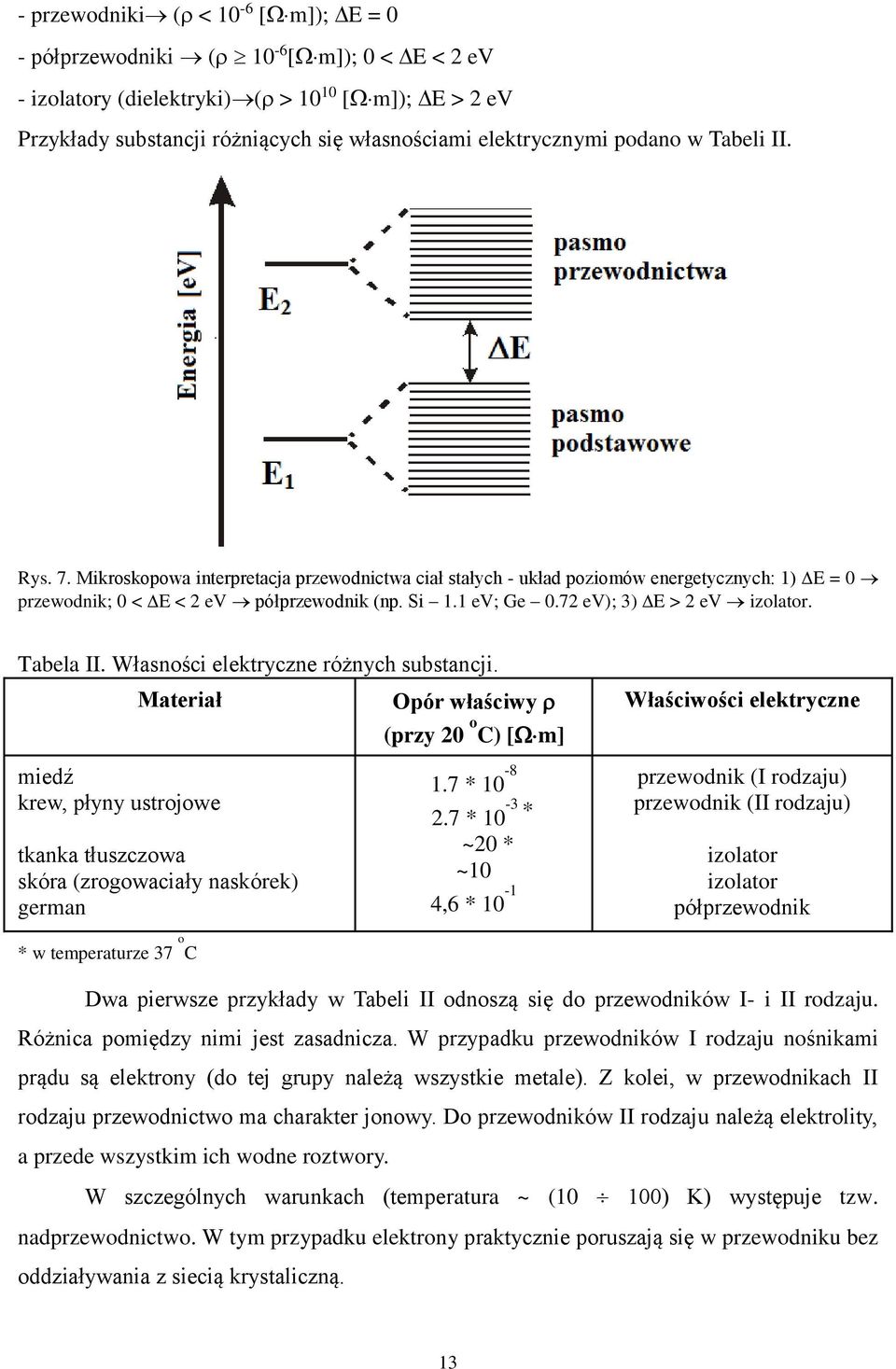 72 ev); 3) E > 2 ev izolator. Tabela II. Własności elektryczne różnych substancji.